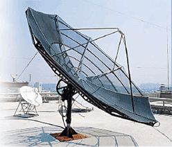 Antenna of geostationary meteorological satellite