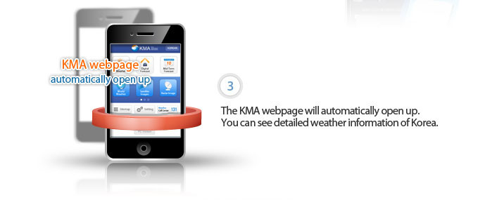 3. The KMA webpage will automatically open up. You can see detailed weather information of Korea