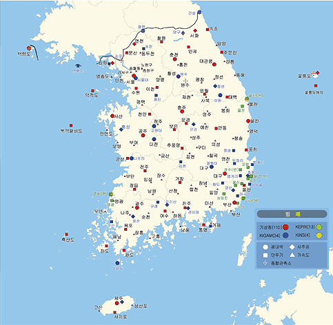 气象厅 + 韩国地质资源研究院（KIGAM）+ 韩国原子力安全技术院（KINS)+ 韩电电力研究院（KEPRI